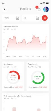 Vodo mobile application